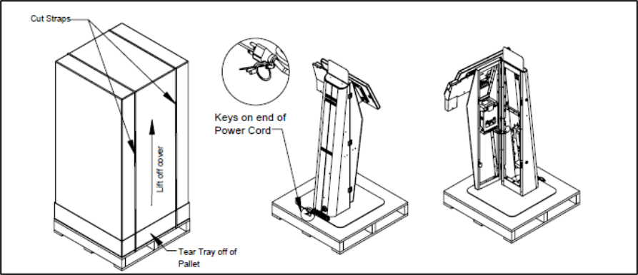 Kiosk Unpacking - Steps 1-3.png